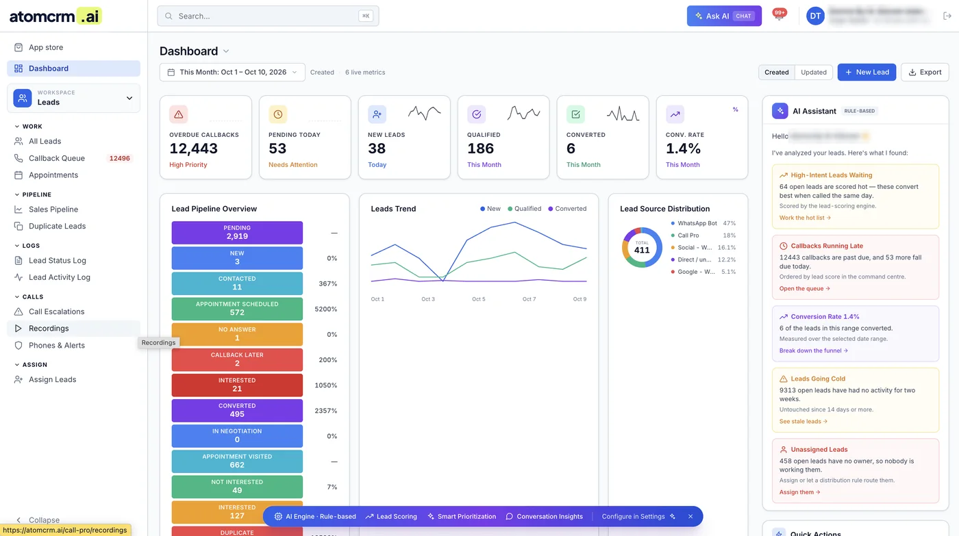 AtomCRM: Dashboard · pipeline, callbacks and AI suggestions, client name hidden