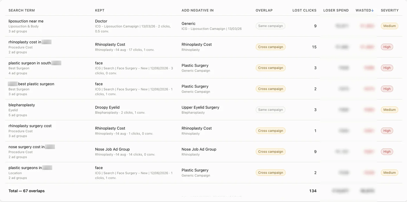 Google Ads MCP tool: Cross-firing · overlapping terms and the fix