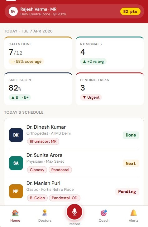 Pharos Signal — MR AI Coaching dashboard