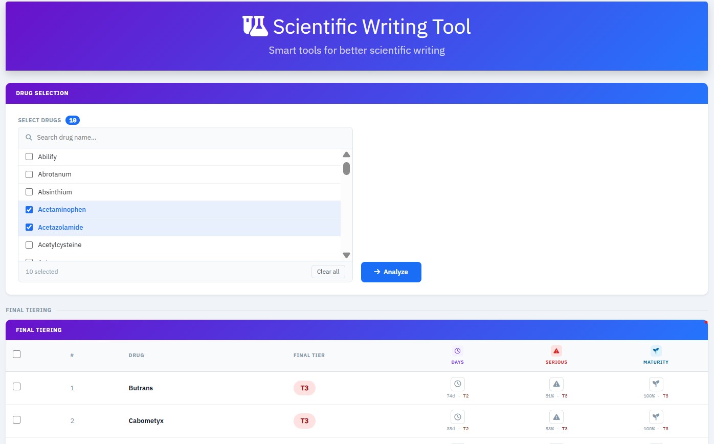 Pharos Scribe — AI Scientific Writing dashboard