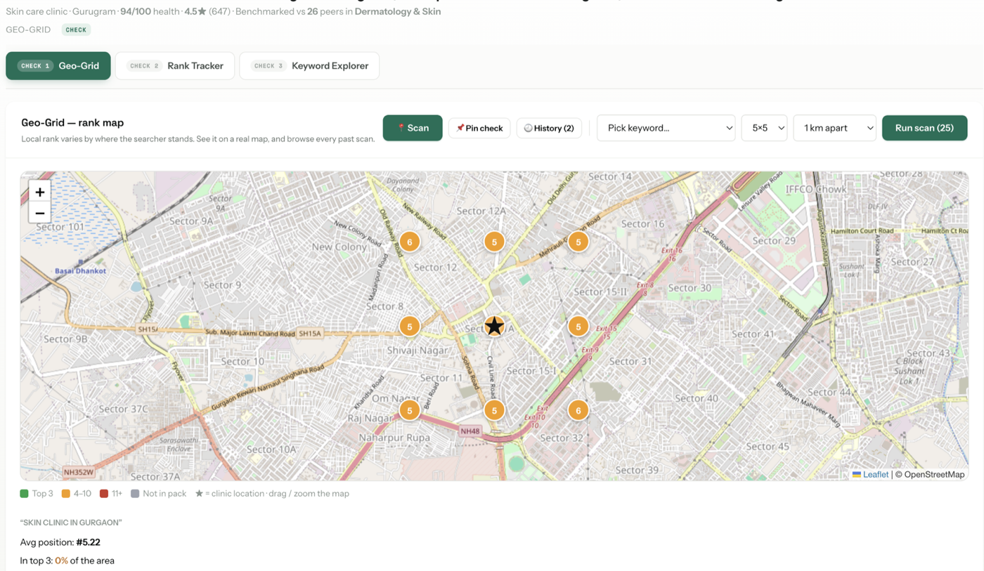 Angryturtle Geo-Grid Rank Tracking — 100-point city grid across high-intent healthcare queries