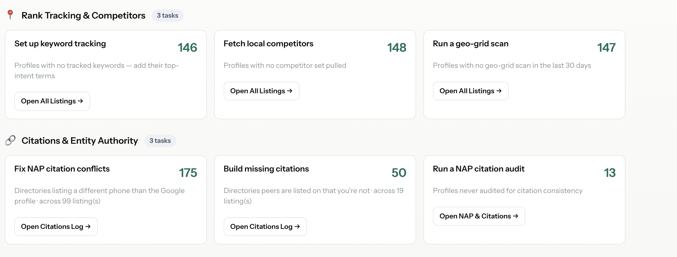 Angryturtle On-Page Optimization Deep Dive — attributes, services and structured-content audit continuation