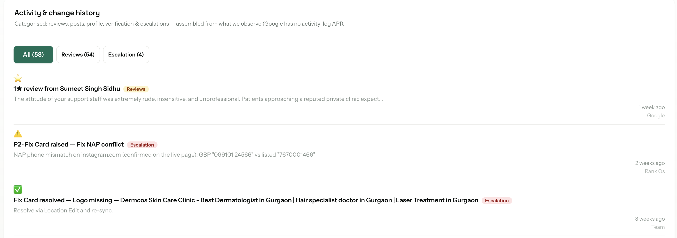 Angryturtle Change History — timestamped audit trail of every edit made to the listing, by whom, and prior value