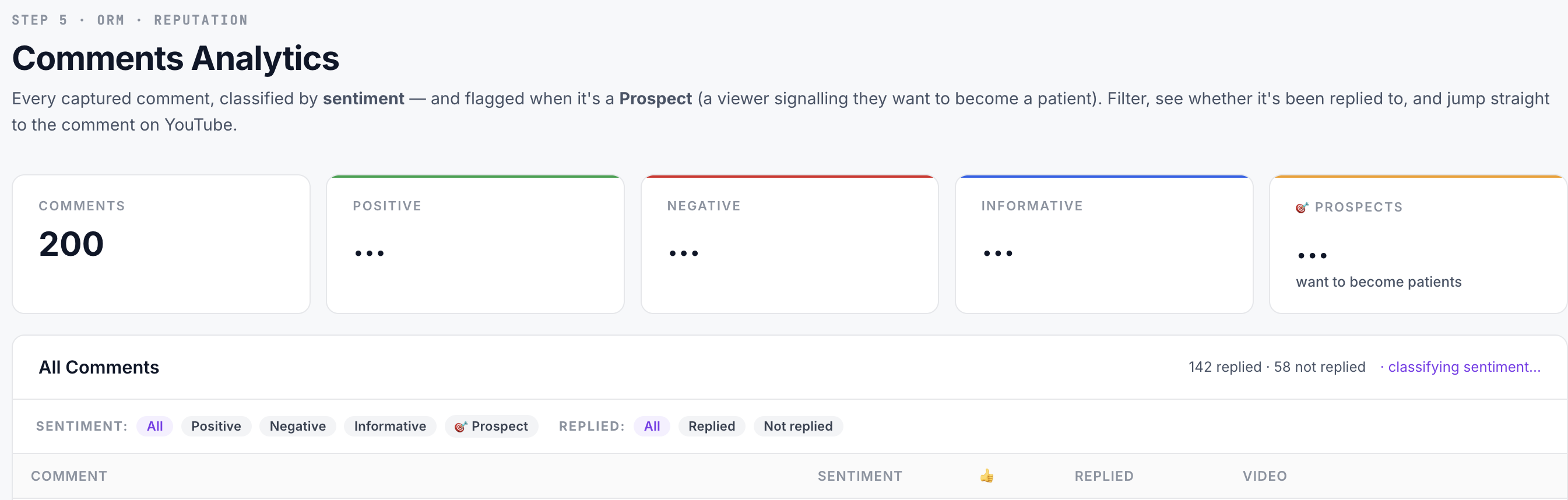 YODA Comment Analysis extracting sentiment, mined questions and competitor mentions from every video comment thread