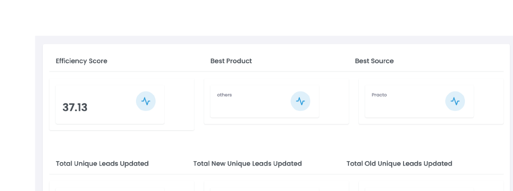 Hawk — telecaller efficiency by lead source